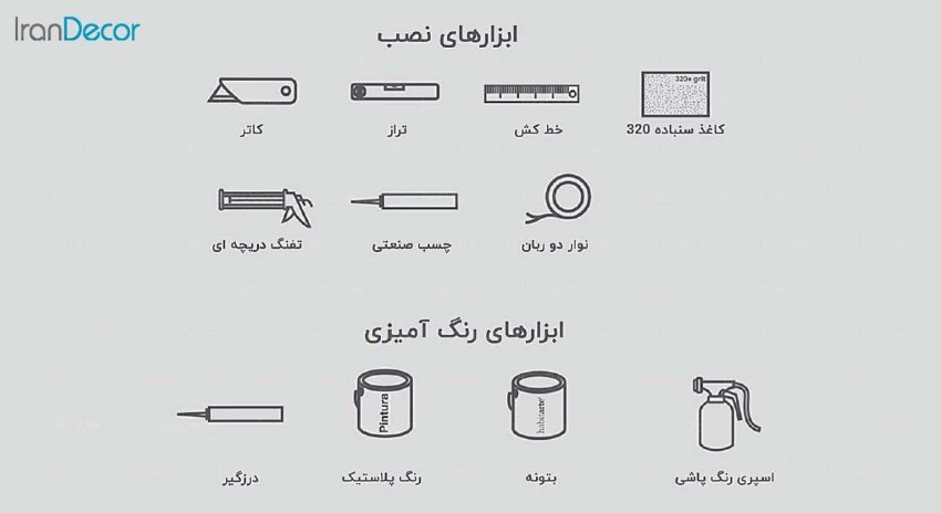 پنل دیوارپوش سه بعدی پلیمری مدل آجری